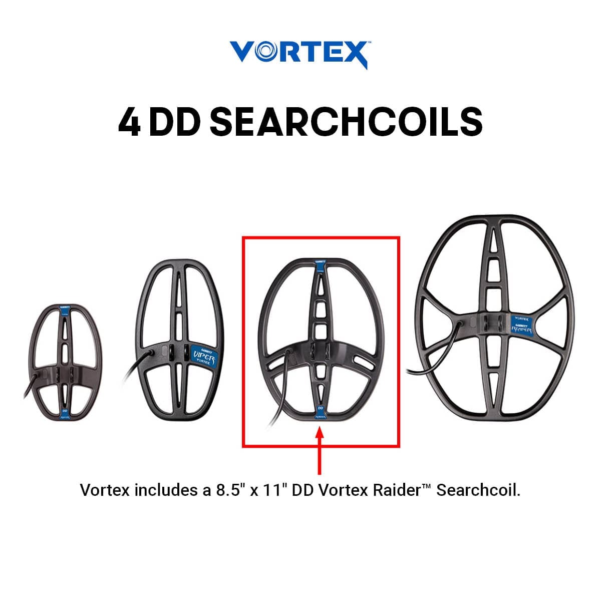 Yozgat Garrett Vortex VX9 Dedektör - VX9 ekranı hedef ID, mod ve zemin tepkisini aynı anda okumak için kullanılır.
