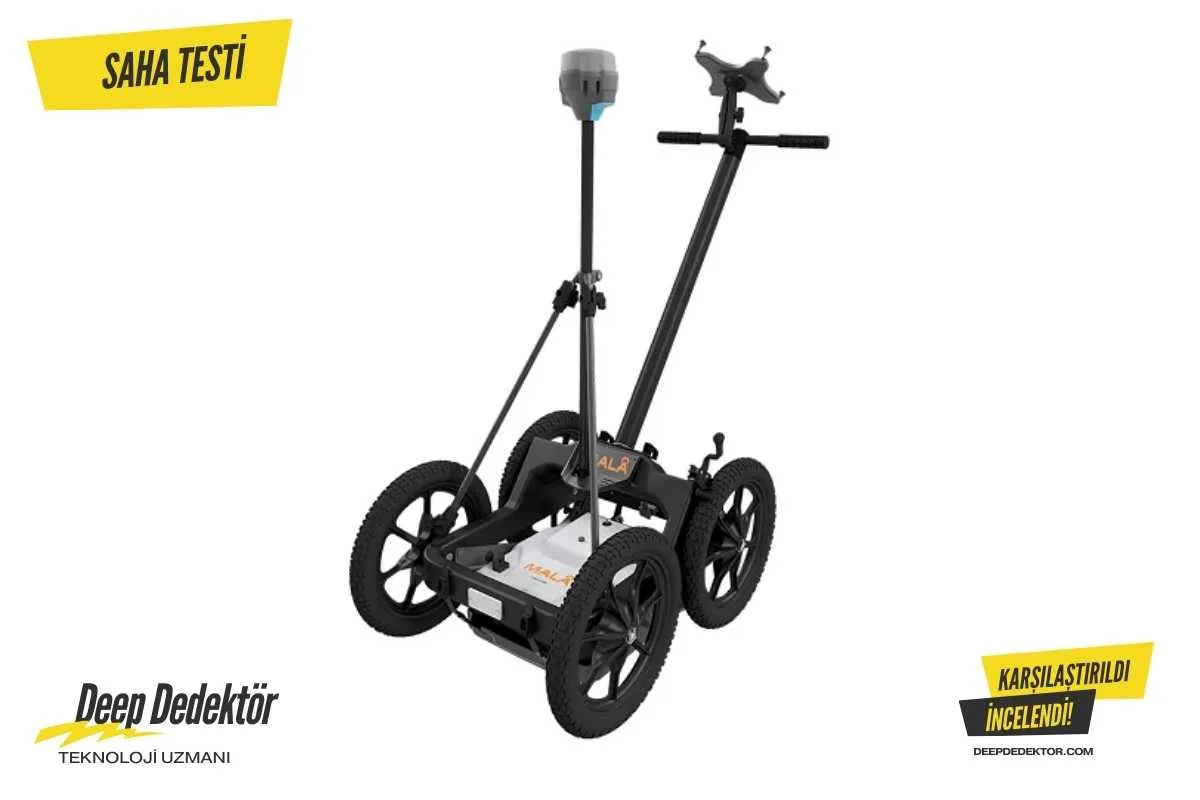 yozgat-mala-easy-locator-core