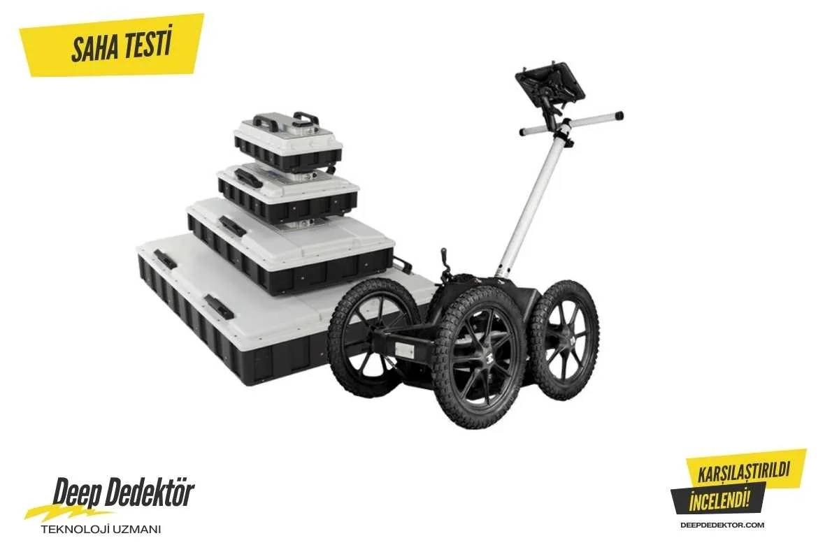 yozgat-gpr-altyapi-bosluk-tespit