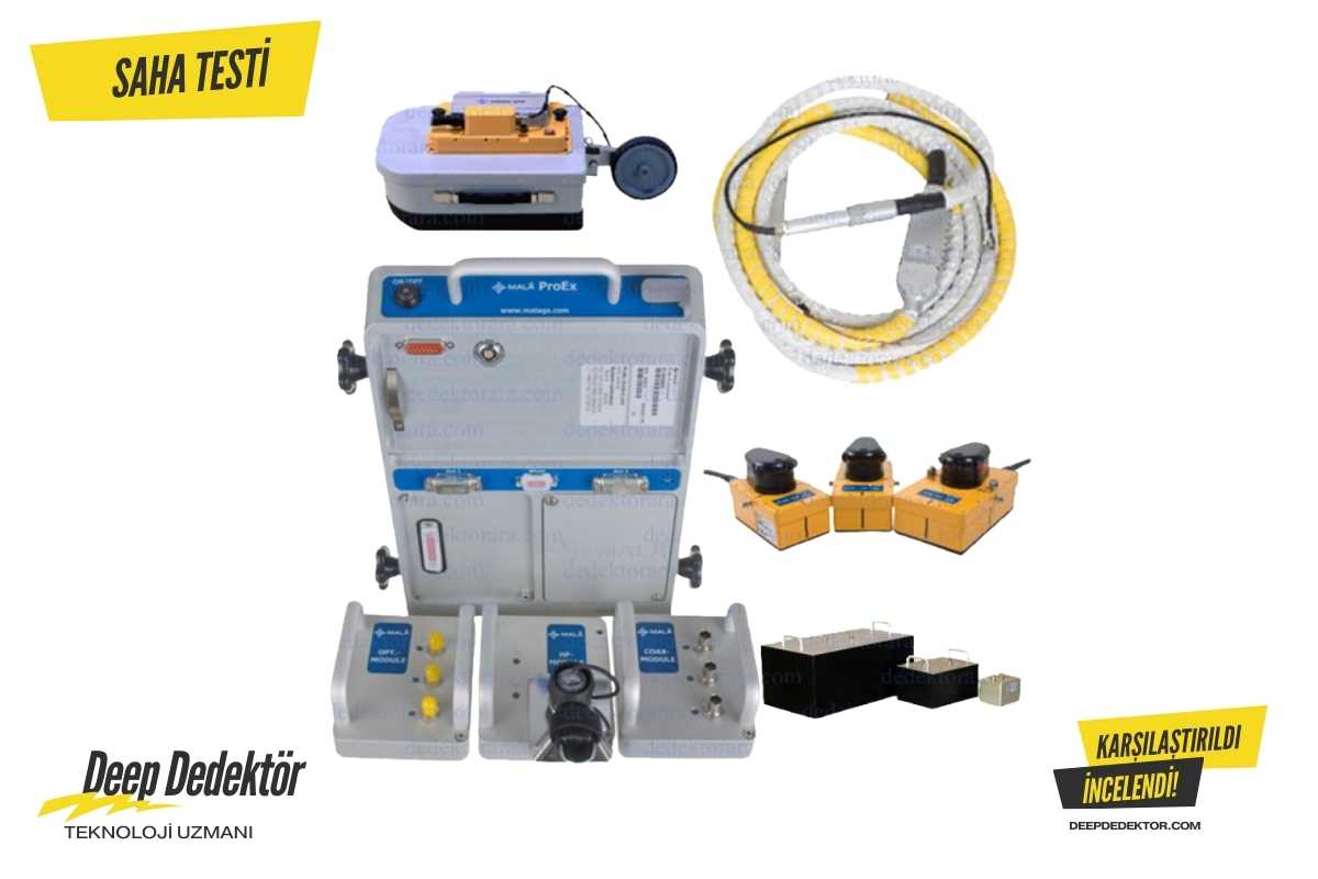 Yozgat GPR altyapı ve boşluk tespit sistemi ürün görseli